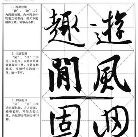 三面包圍的字|兩面包圍字三面包圍全包圍的字有哪些？